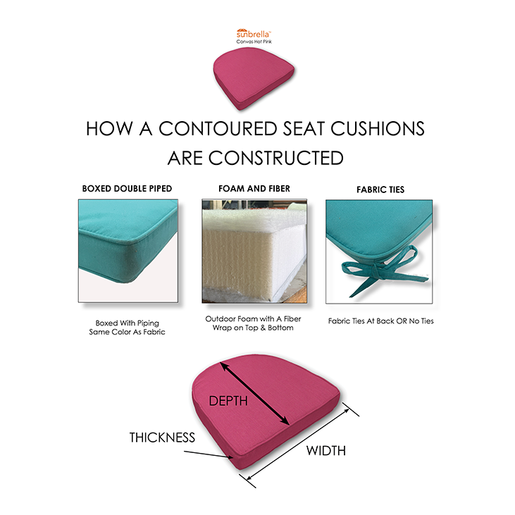 How Contoured Seat Pads are Constructed